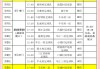 足球新赛程表(足球赛程表最新)