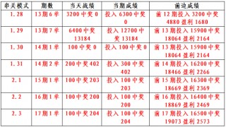 即时比分即时赔率(即时比分赔付率手机版)