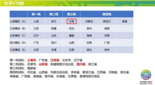 全运会足球预赛战况(2021全运会足球预赛)