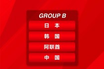 足球强国排名(足球强国排名前十)