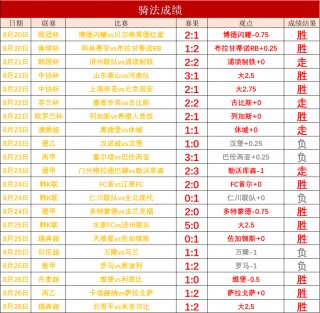 全讯足球比分(全讯足球比分预测)