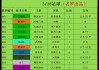 足球今日赛事分析(今日足球比赛推荐分析)