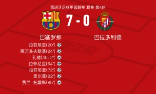 足球比分精准(足球比分精准提示app)