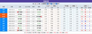 足球指数网站(足球指数网站哪个好)
