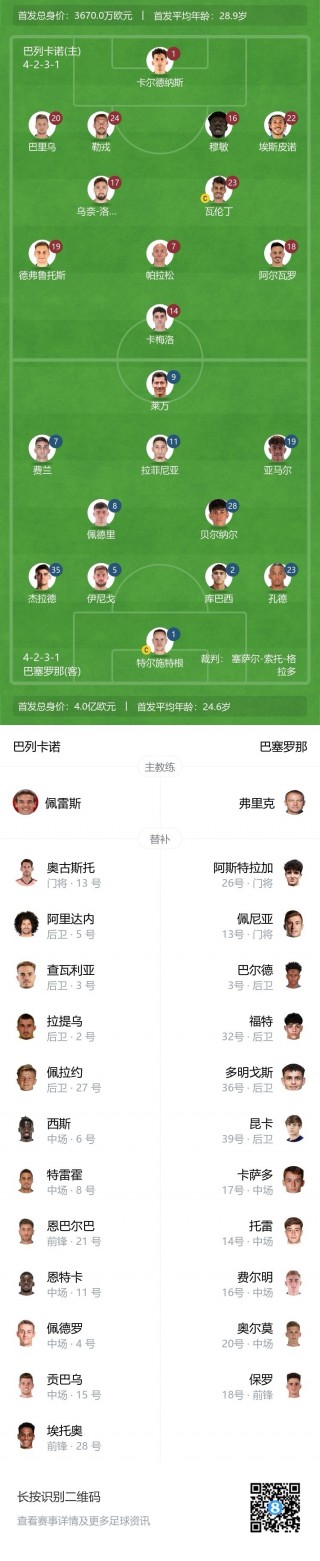 巴塞罗那vs巴列卡诺(巴塞罗那vs巴列卡诺图标)