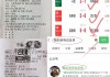 足球比分网即时比分(足球比分网即时比分一一手机版)
