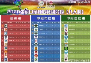足球俱乐部排名2017(足球俱乐部排名积分怎么算)