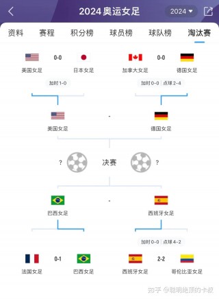 巴西vs西班牙吧(巴西vs西班牙盘口)