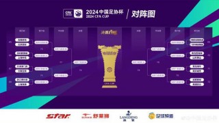 足协中超联赛轵分榜(中超足协杯赛程2021)