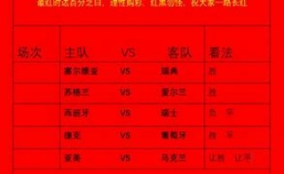 爱波足球推荐(爱波网足球指数)