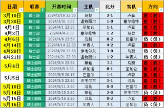 足球比分捷报即时比分(足球比分即时比分足球即时比分)