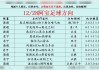 竞彩足球分析 *** (竞彩足球分析 *** 有哪几类分析 *** )