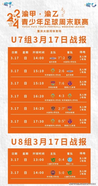 足球报章推荐(足球报的内容怎么写)