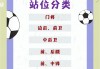 如何分析足球(怎么去分析足球比赛)
