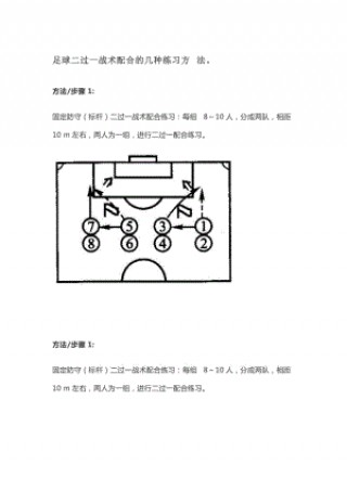 足球2过1(足球2过1教案)