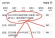 今天有足球赛直播吗(今天有足球赛吗2021)