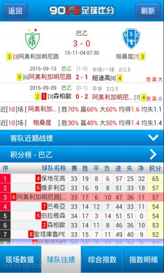 手机体网即时比分(手机体球网足球比分1)