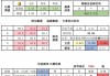 即时足球指数(足球即时指数app)