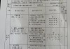 足球的锻炼价值(足球运动的价值?)