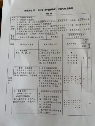 足球的锻炼价值(足球运动的价值?)
