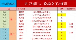 一捷报即时比分(捷报即时比分足球比分网英寇)