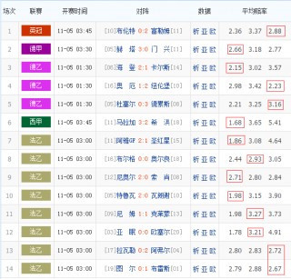 足彩14即时比分(足彩即时比分 澳客)