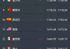 世界足球职业联赛排名(世界足球职业联赛排名前100)