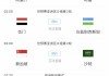 足球比赛预告(足球比赛预告推文)