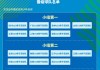 业余足球队名字大全(有创意的业余足球队名字)