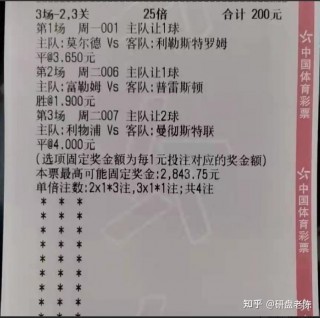 竞猜足球大小分(竞猜足球大小分怎么打)
