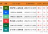 足球彩票预测分析的简单介绍