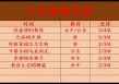 包含足球17070预测的词条