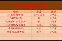 包含足球17070预测的词条
