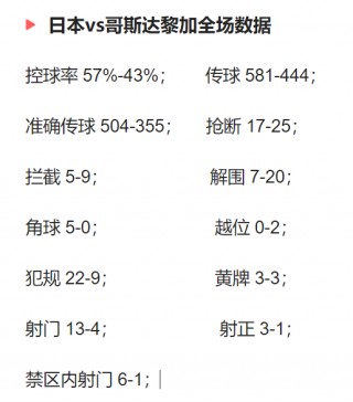 足球阵容压制(足球阵容压制什么意思)