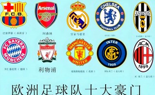 足球队编号(足球队员编号怎么排序的)