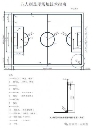 足球八大基本技术(足球八大基本技术分别是)