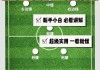足球电梯球教学(电梯球教学视频教程)