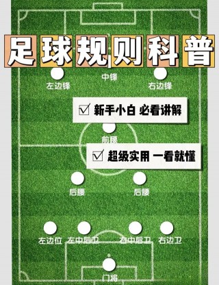 足球电梯球教学(电梯球教学视频教程)