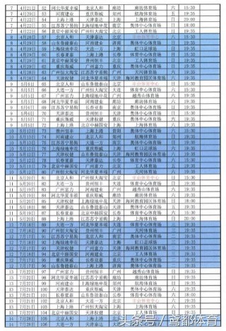 2o17年中超联赛程表(2017中超)