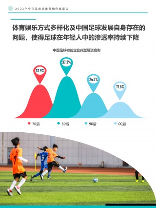 足球营销(足球营销号名字)