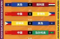 5月5日足球比赛结果(5月5日足球比赛结果如何)
