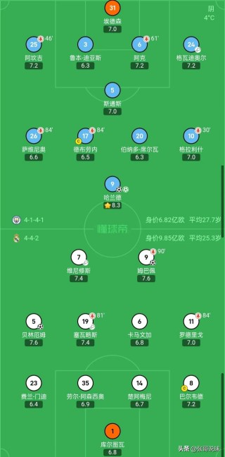 欧冠足球3手游下载(欧冠足球2手机版下载)