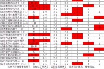 足球计算机胜平负(足球计算器胜平负竞彩网下载)
