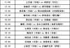 足球亚洲杯直播时间(足球亚洲杯2021直播)