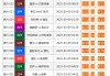 竞猜足球几点开奖(竞彩足球什么时候开奖时间)