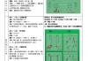 足球俱乐部怎么训练的(俱乐部足球队训练内容有哪些)