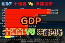 挪威vs洪都拉(挪威vs洪都拉斯回放完整版)