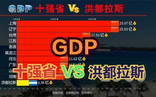 挪威vs洪都拉(挪威vs洪都拉斯回放完整版)