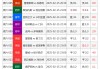 国产足球推荐(国产足球推荐手机)