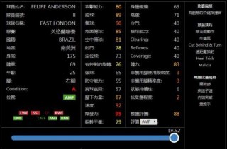 2013实况足球妖人(2013实况足球妖人榜)